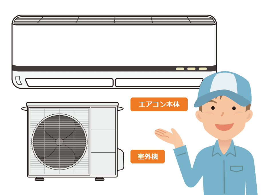 エアコン無料回収